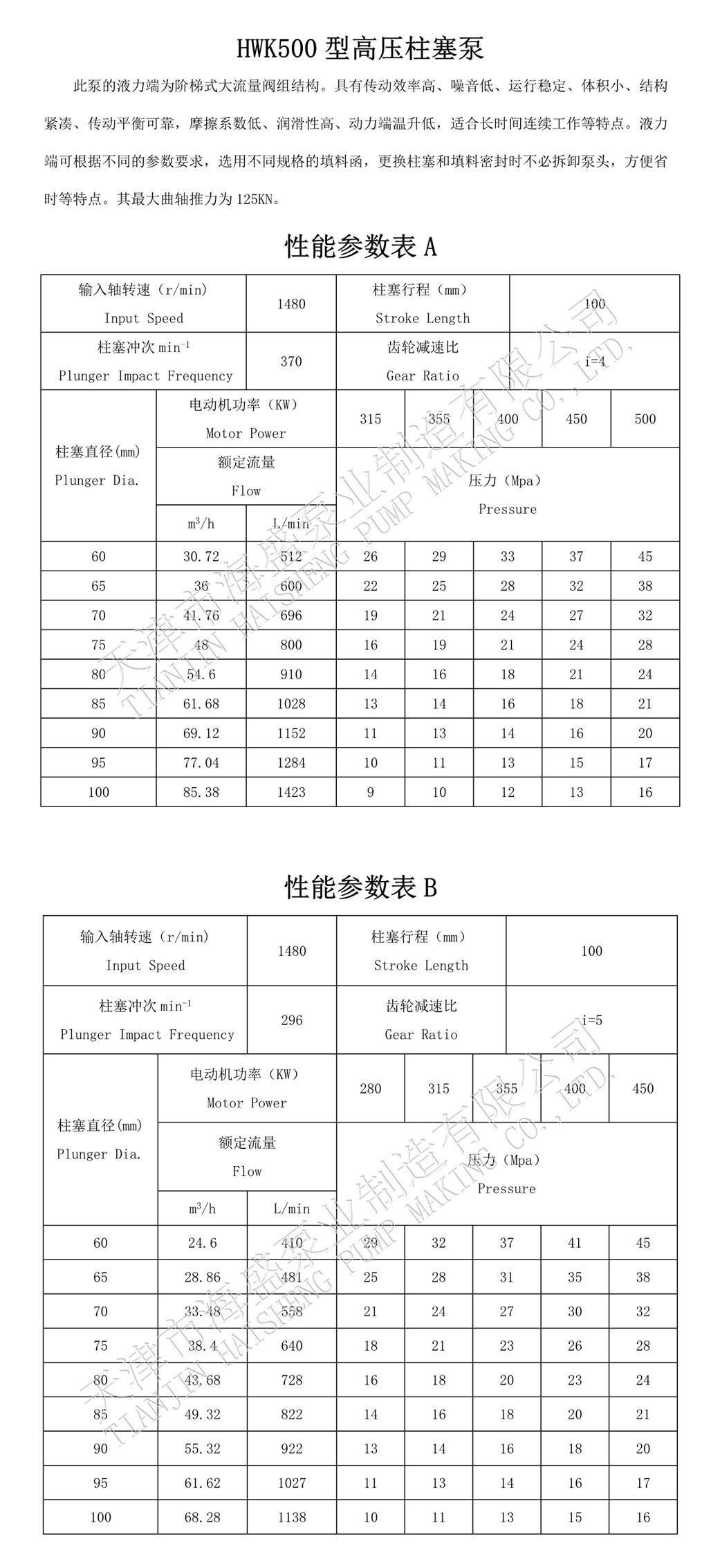 HWK500(1-2)_網站.jpg